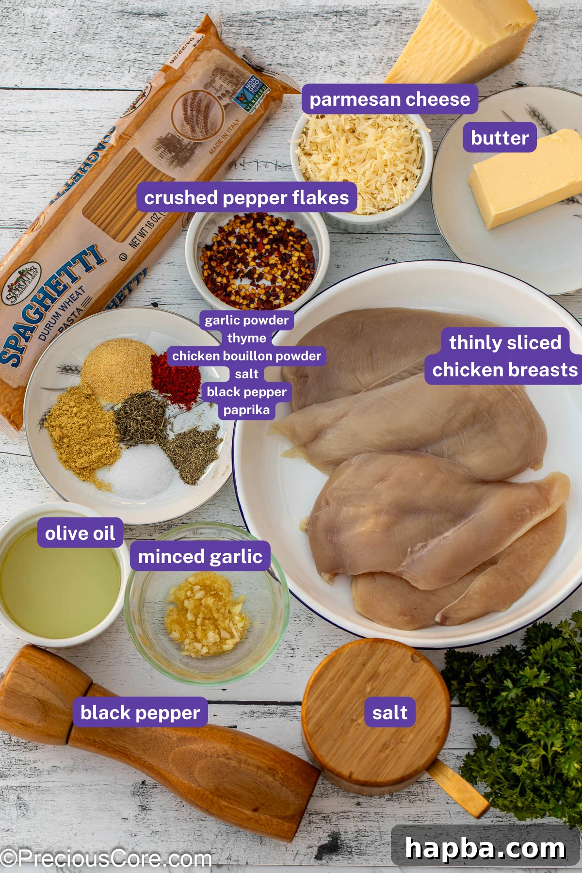 An array of fresh ingredients including pasta, raw chicken, garlic, butter, and spices laid out on a kitchen counter, ready for cooking.