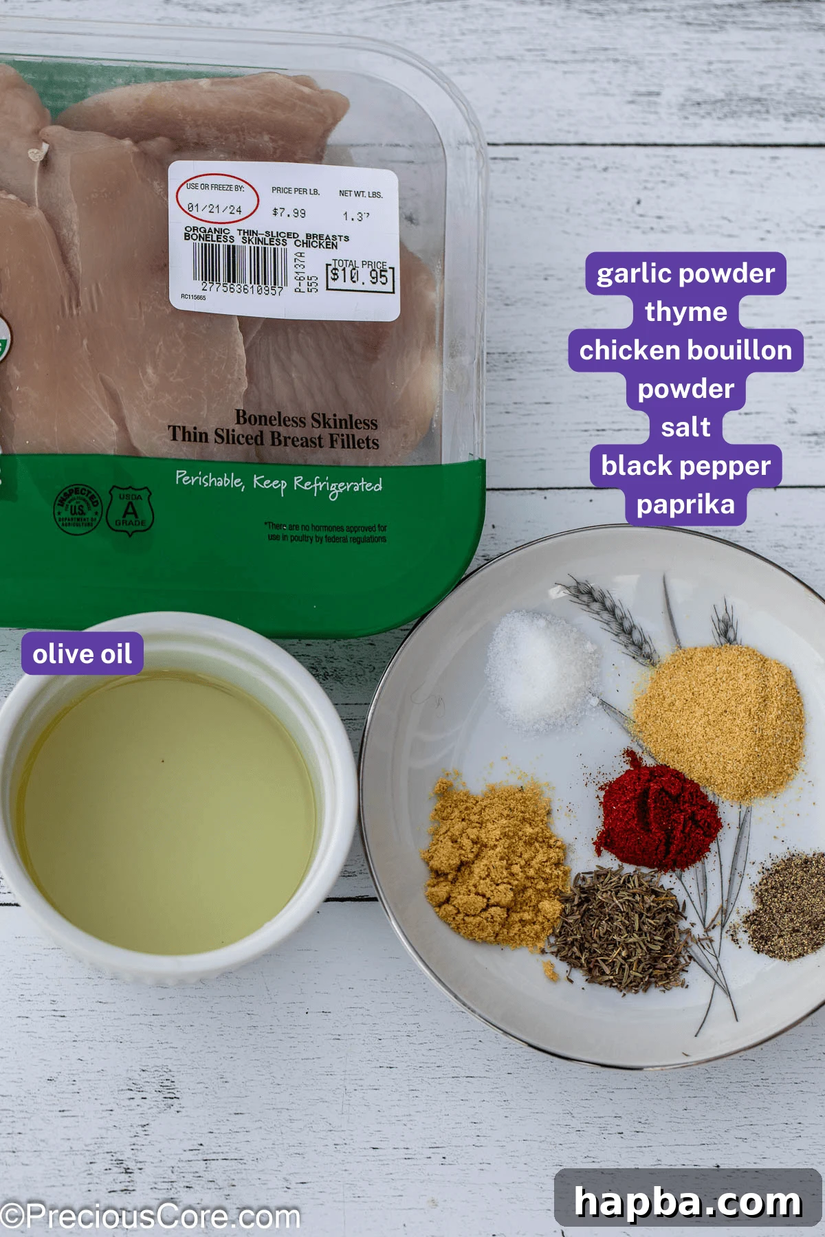 Labeled ingredients for thin sliced chicken breasts.