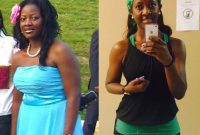 From Size 12-14 to 6-8 My Personal Fitness Blueprint