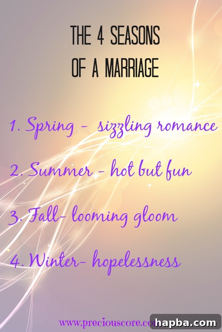 four marriage seasons